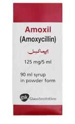 Amoxil Susp 125mg 90ml